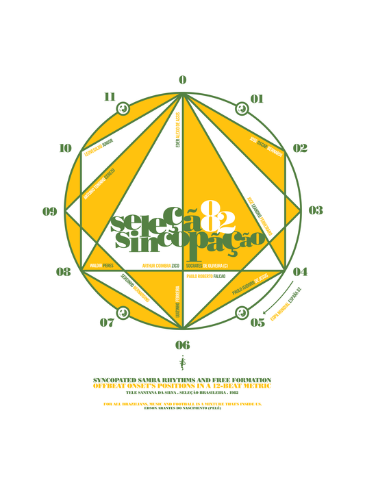 Brazil 82 - Syncopated Selection (Art Print)