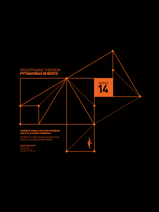 Johan Cruyff - Pythagoras in Boots (Art Print)
