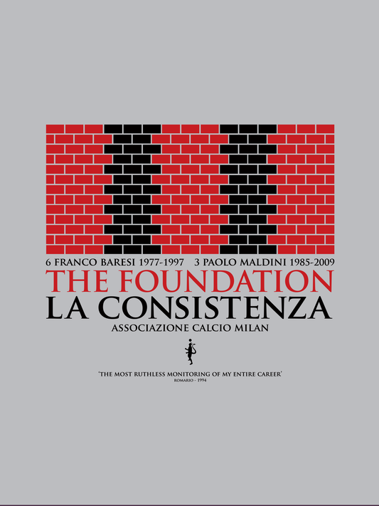 Baresi/Maldini - The Milan Wall (Art Print)