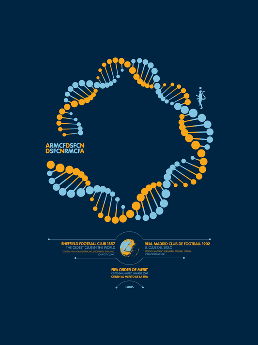 Sheffield FC & Real Madrid CF - Double Helix (Art Print)