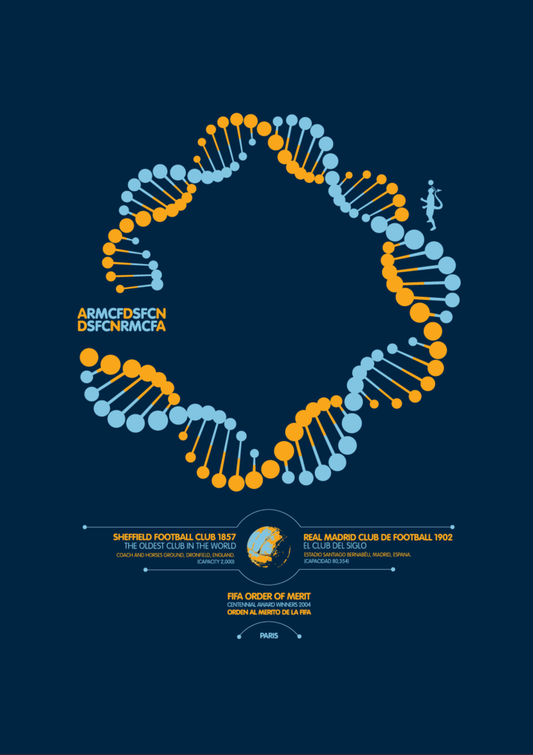 Sheffield FC & Real Madrid CF - Double Helix (Art Print)