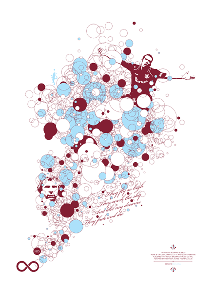 West Ham United - Forever (Art Print)