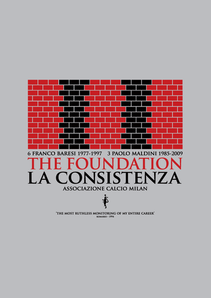Baresi/Maldini - The Milan Wall (Art Print)
