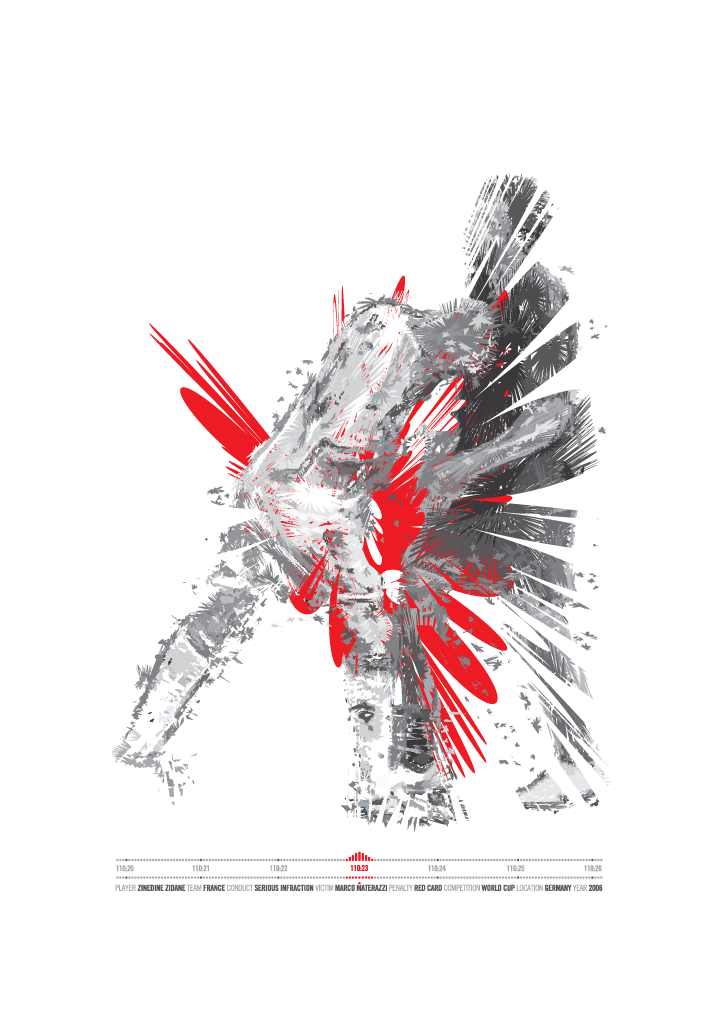 Zinedine Zidane - Serious Infraction (Art Print)