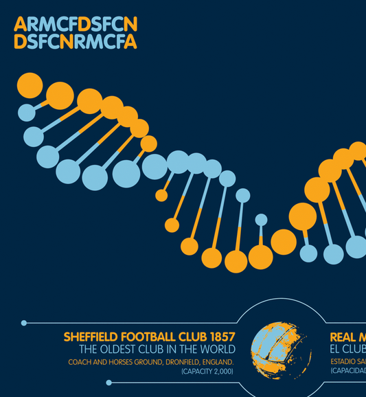 Sheffield FC & Real Madrid CF - Double Helix (Art Print)