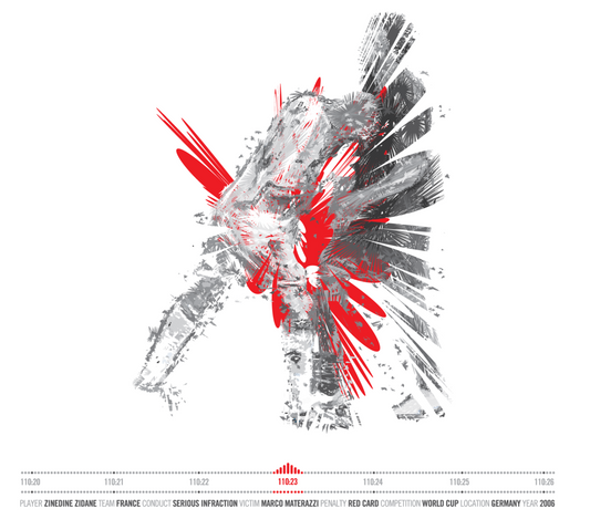 Zinedine Zidane - Serious Infraction (Art Print)