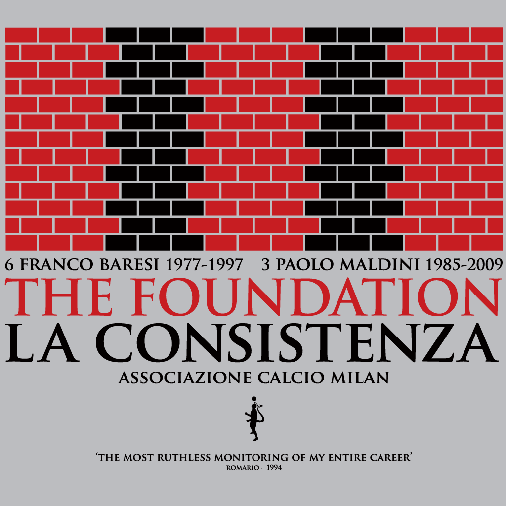 Baresi/Maldini - The Milan Wall (Art Print)