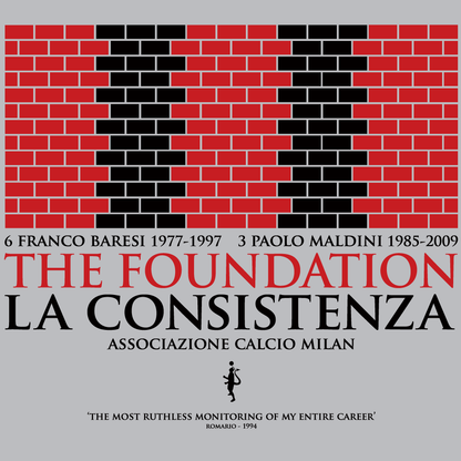 Baresi/Maldini - The Milan Wall (Art Print)